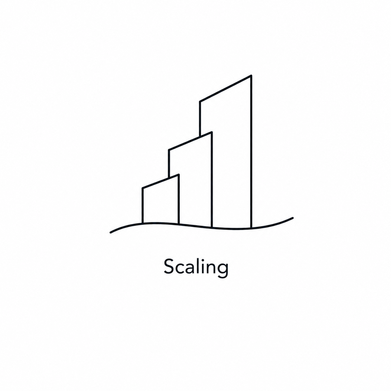 Scaling