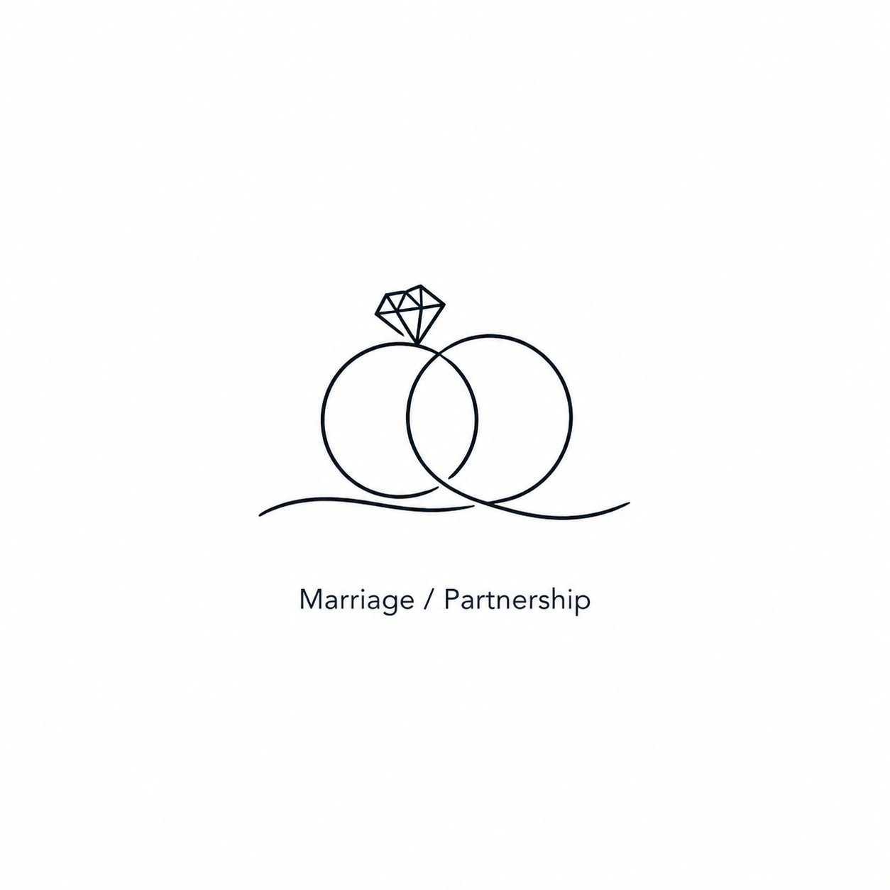 Marriage / Partnership